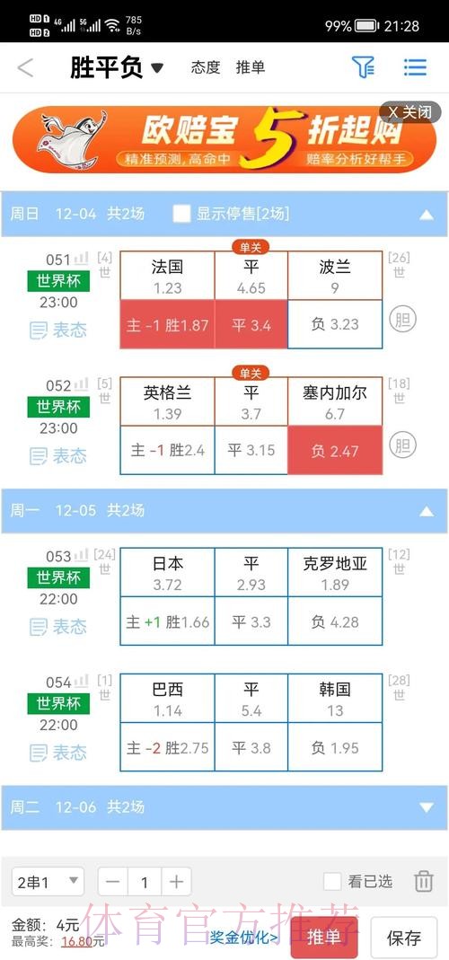 世界杯盘口注册热门趋势分析与攻略 世界杯盘口注册热门趋势分析与攻略